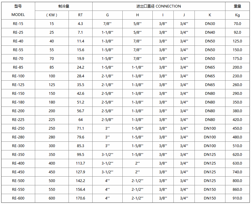 1582343331192544.png image.png